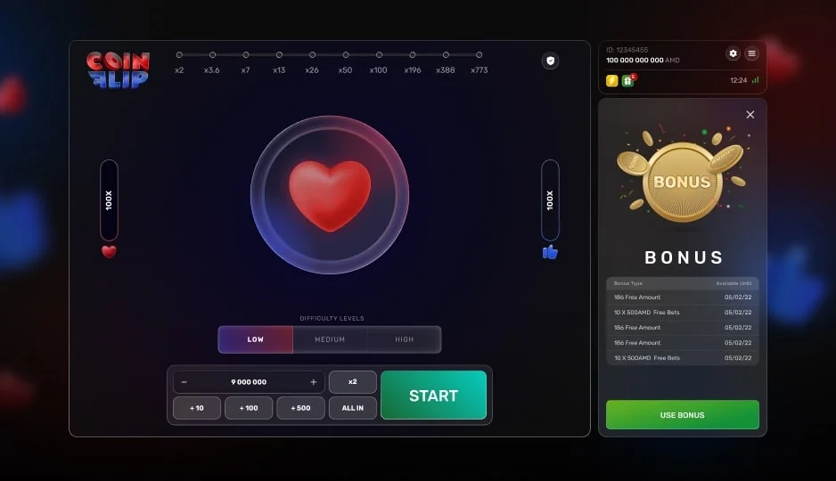 Уровни сложности и выплаты