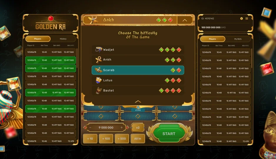 Difficulty Selection Strategy