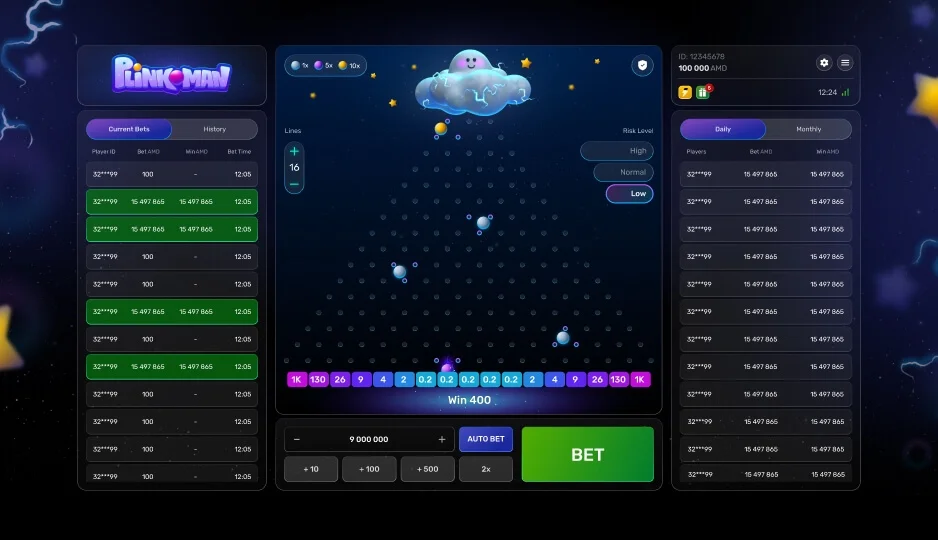 RTP и волатильность