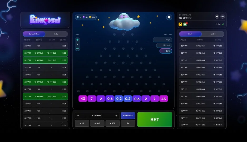 Сертифицированная честная технология