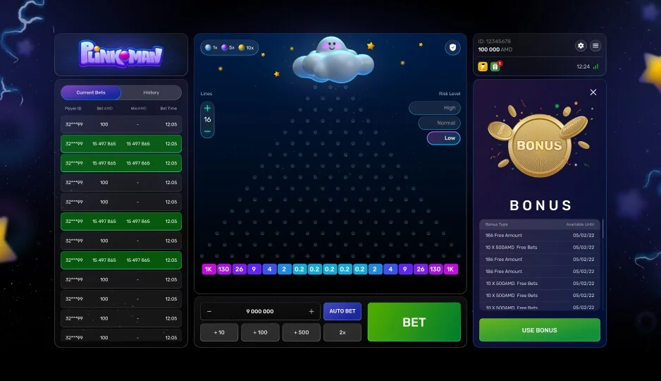 Регулируемые уровни риска