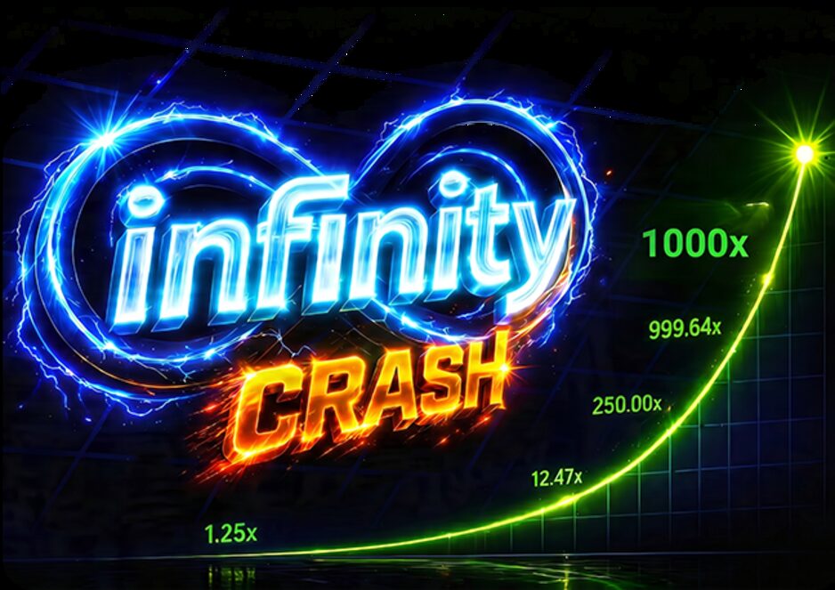 Infinity coefficient and win formula
